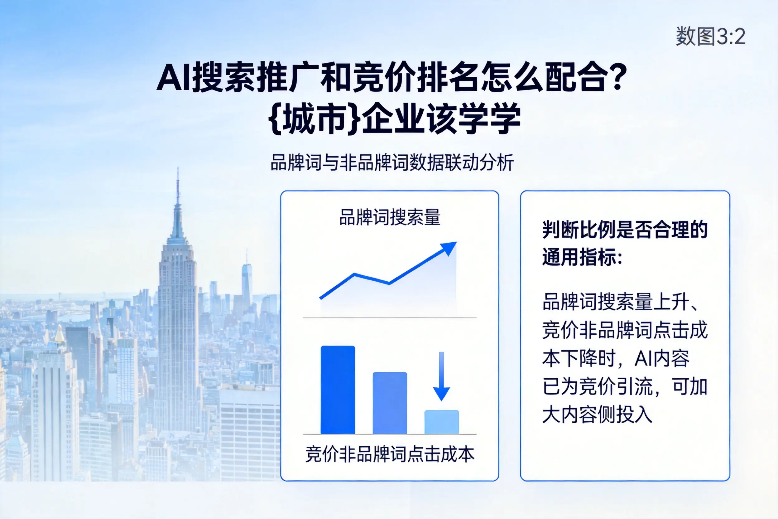 AI搜索推广和竞价排名怎么配合?随州企业该学学
