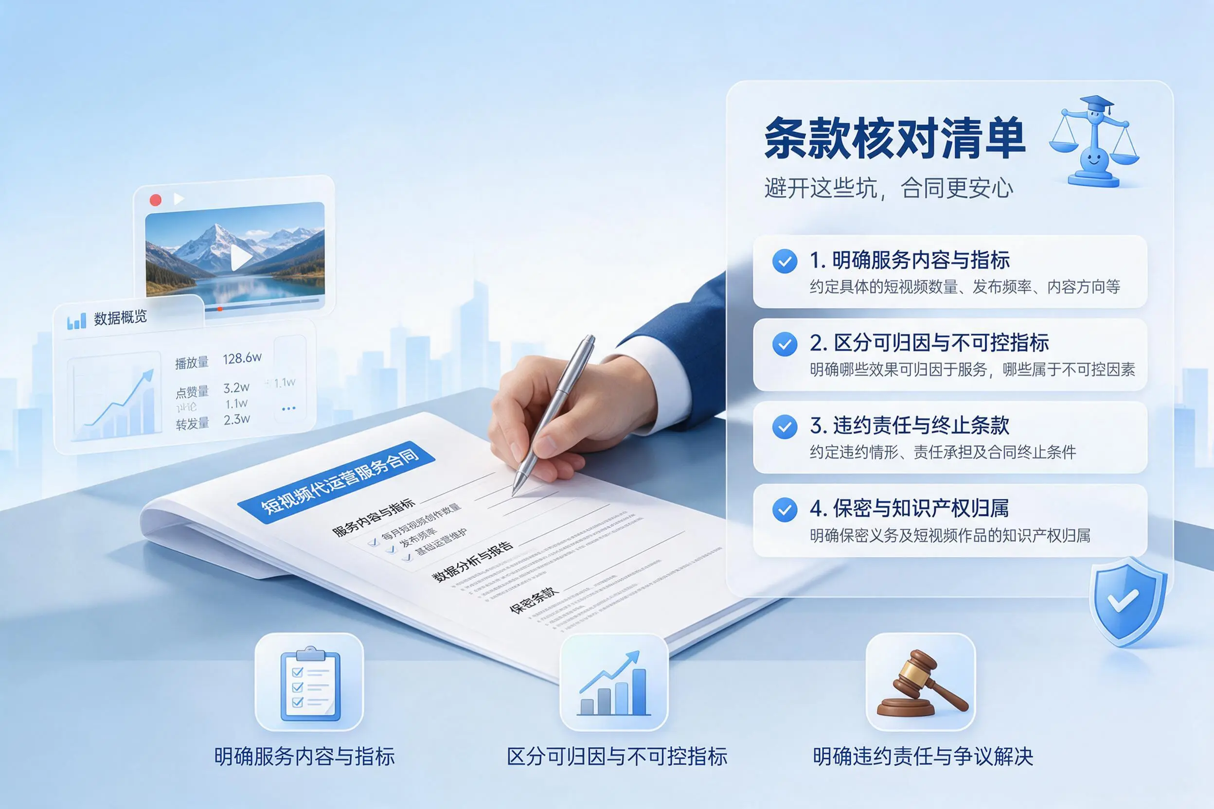 短视频代运营合同怎么签？随州企业条款核对与避坑要点