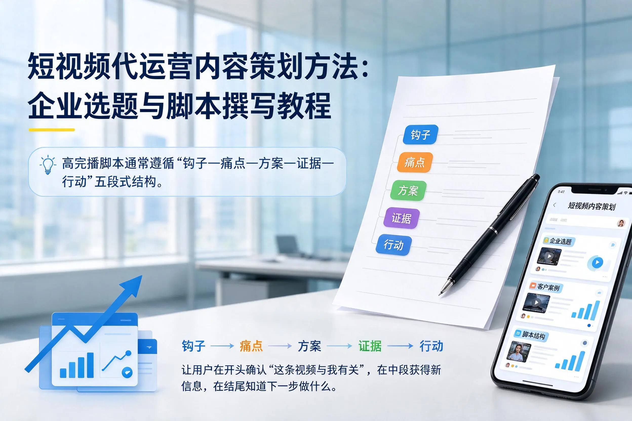 短视频代运营内容策划方法:随州企业选题与脚本撰写教程