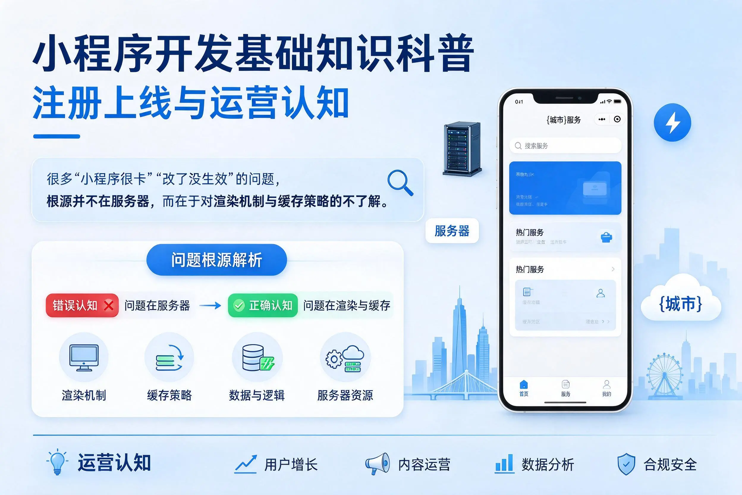随州小程序开发基础知识科普：注册上线与运营认知