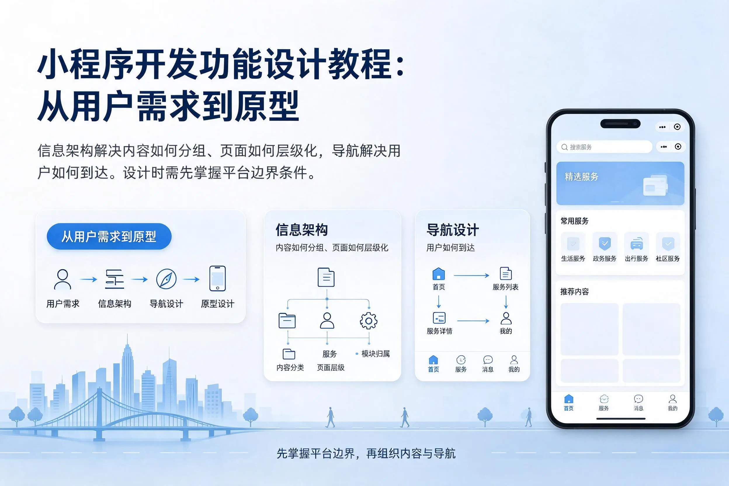 随州小程序开发功能设计教程:从用户需求到原型