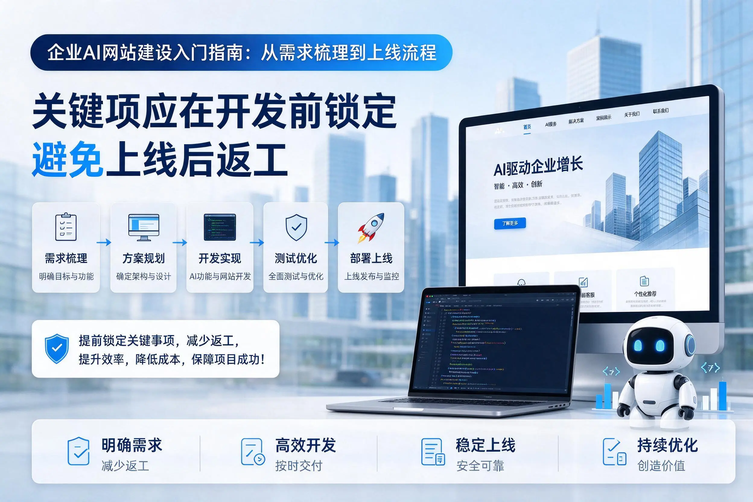 随州企业AI网站建设入门指南：从需求梳理到上线流程