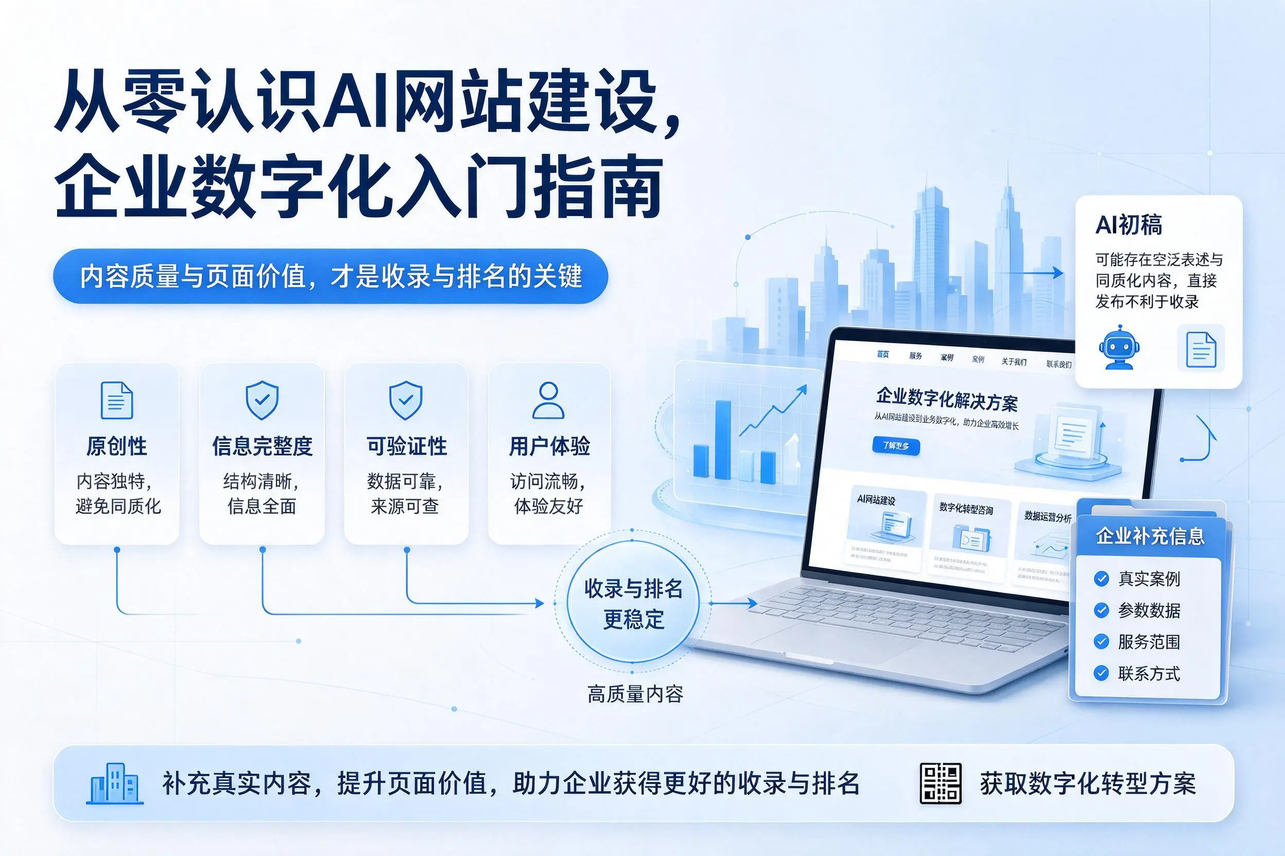 从零认识AI网站建设,随州企业数字化入门指南