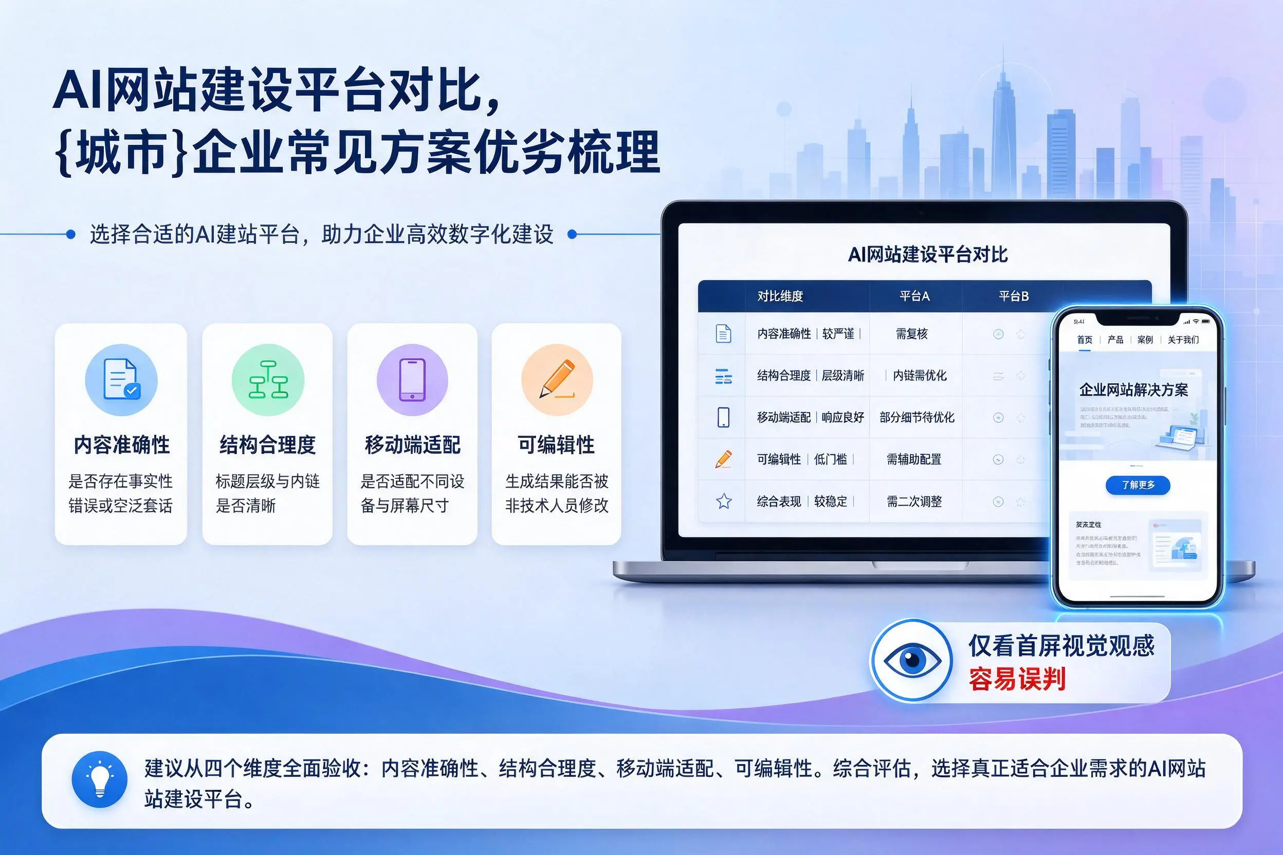 AI网站建设平台对比，随州企业常见方案优劣梳理
