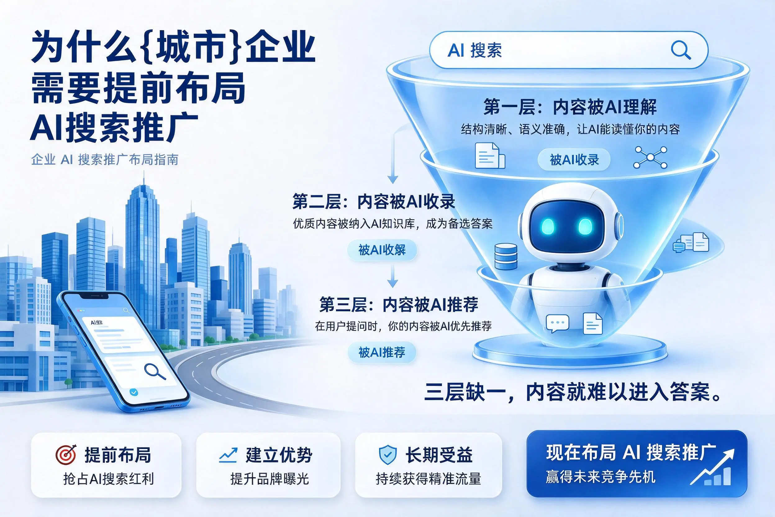 为什么随州企业需要提前布局AI搜索推广